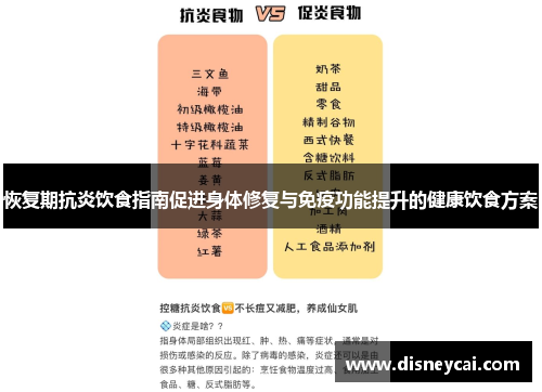 恢复期抗炎饮食指南促进身体修复与免疫功能提升的健康饮食方案