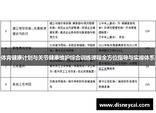 体育健康计划与关节健康维护综合训练课程全方位指导与实操体系