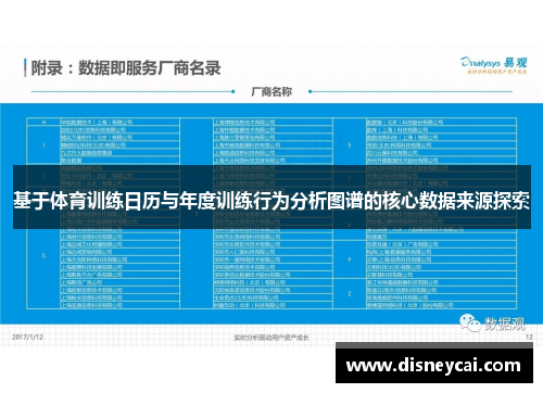 基于体育训练日历与年度训练行为分析图谱的核心数据来源探索